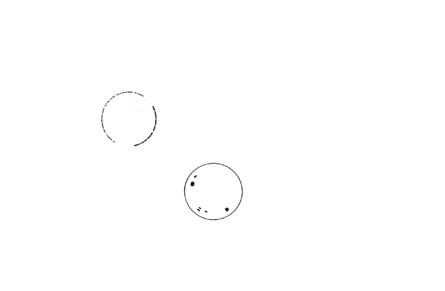Brands